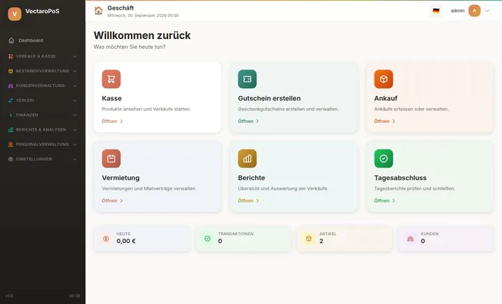 Dashboard mit Schnellzugriff auf alle Bereiche